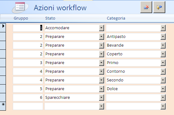 Software di gestione cassa in sagre, feste e qualsiasi genere di stand, gastronomico o semplicemente per la vendita di prodotti